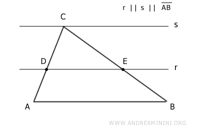 la retta s parallela ad AB