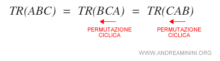 la permutazione ciclica dei fattori non modifica la traccia della matrice prodotto ABC