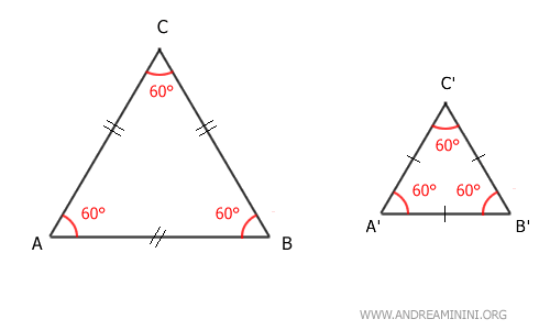 esempio di triangoli equilateri simili
