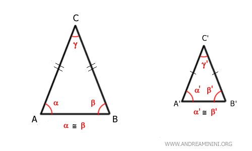 due triangoli isosceli simili