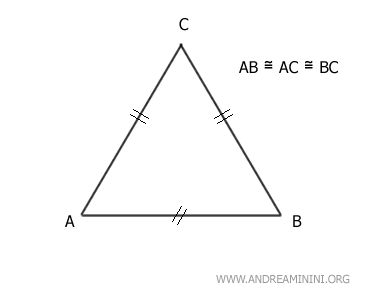 il triangolo equilatero