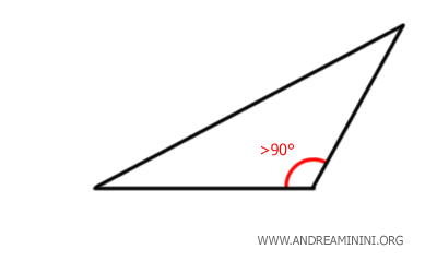 il triangolo ottusangolo