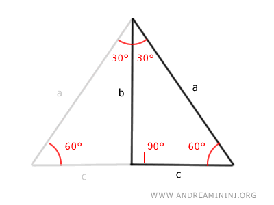 un triangolo equilatero