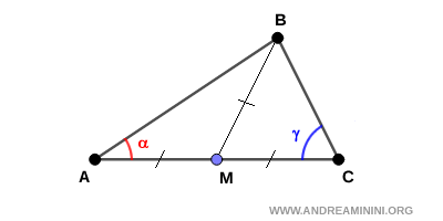 esempio