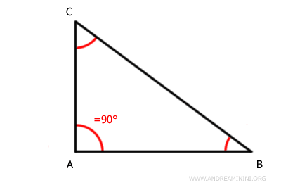 il triangolo scaleno rettangolo