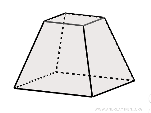 il tronco di piramide