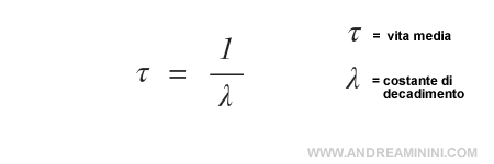 la vita media del nucleo radioattivo